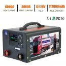Acumulator extern pornire auto/Jump Starter pentru masina sau camion, 12 si 24 V, curent pornire 12V/24V 3000A, curent maxim 12V/24V 6000A, capacitate 112000 mAh